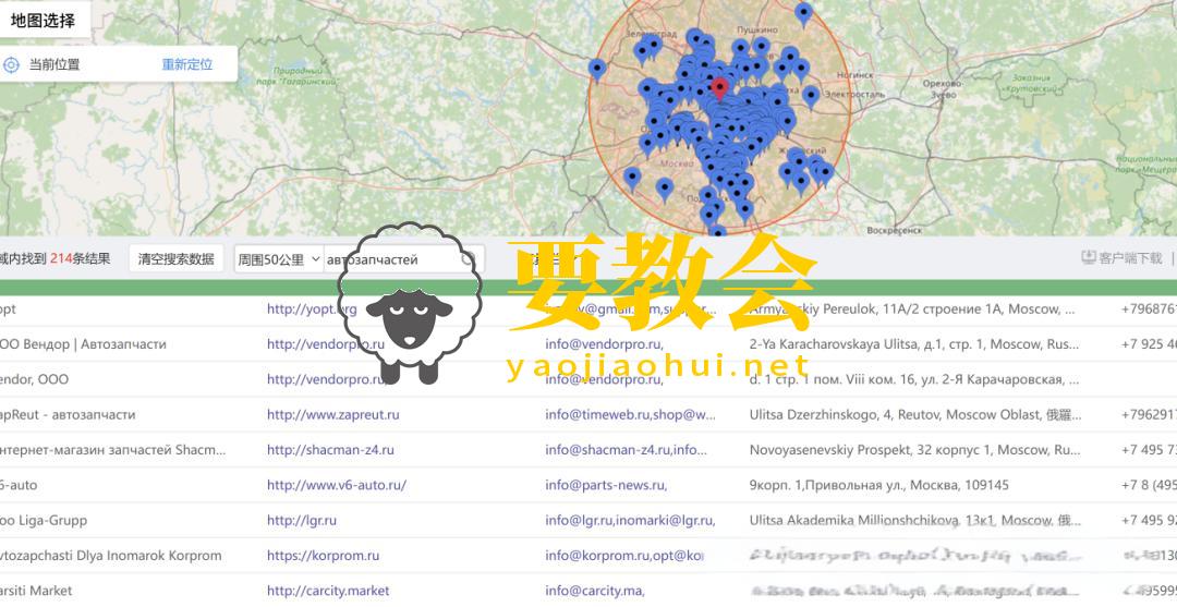 Yandex全攻略:外贸人抢占俄罗斯市场的7大实用技巧 Yandex全攻略:外贸人抢占俄罗斯市场的7大实用技巧