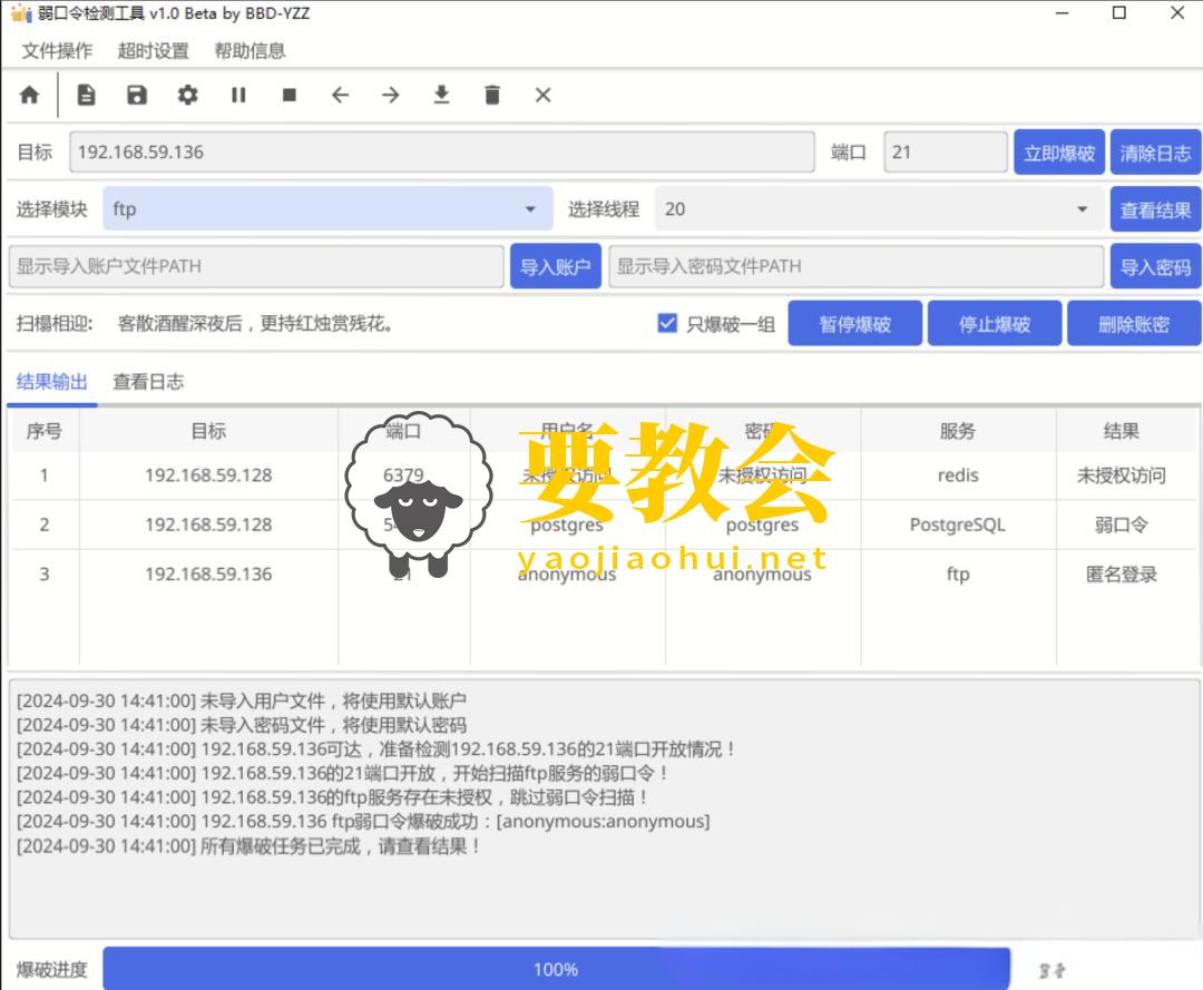 超级弱口令检测工具:一键检测弱口令漏洞! 超级弱口令检测工具:一键检测弱口令漏洞!