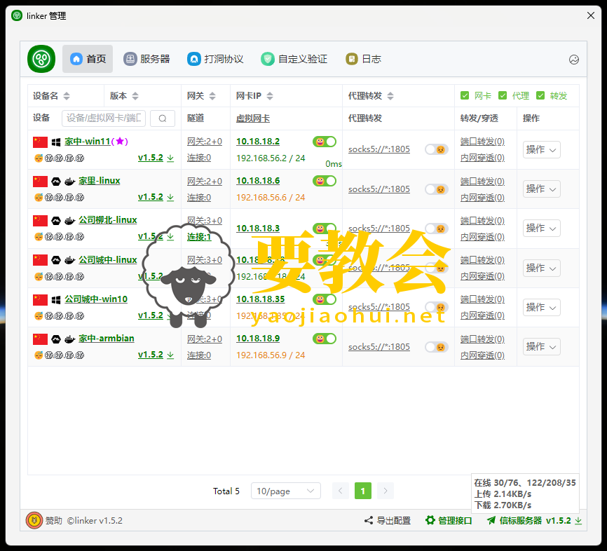 一个基于 .NET 8 开源、免费、跨平台内网穿透神器，支持打洞、中继、和穿透：Linker