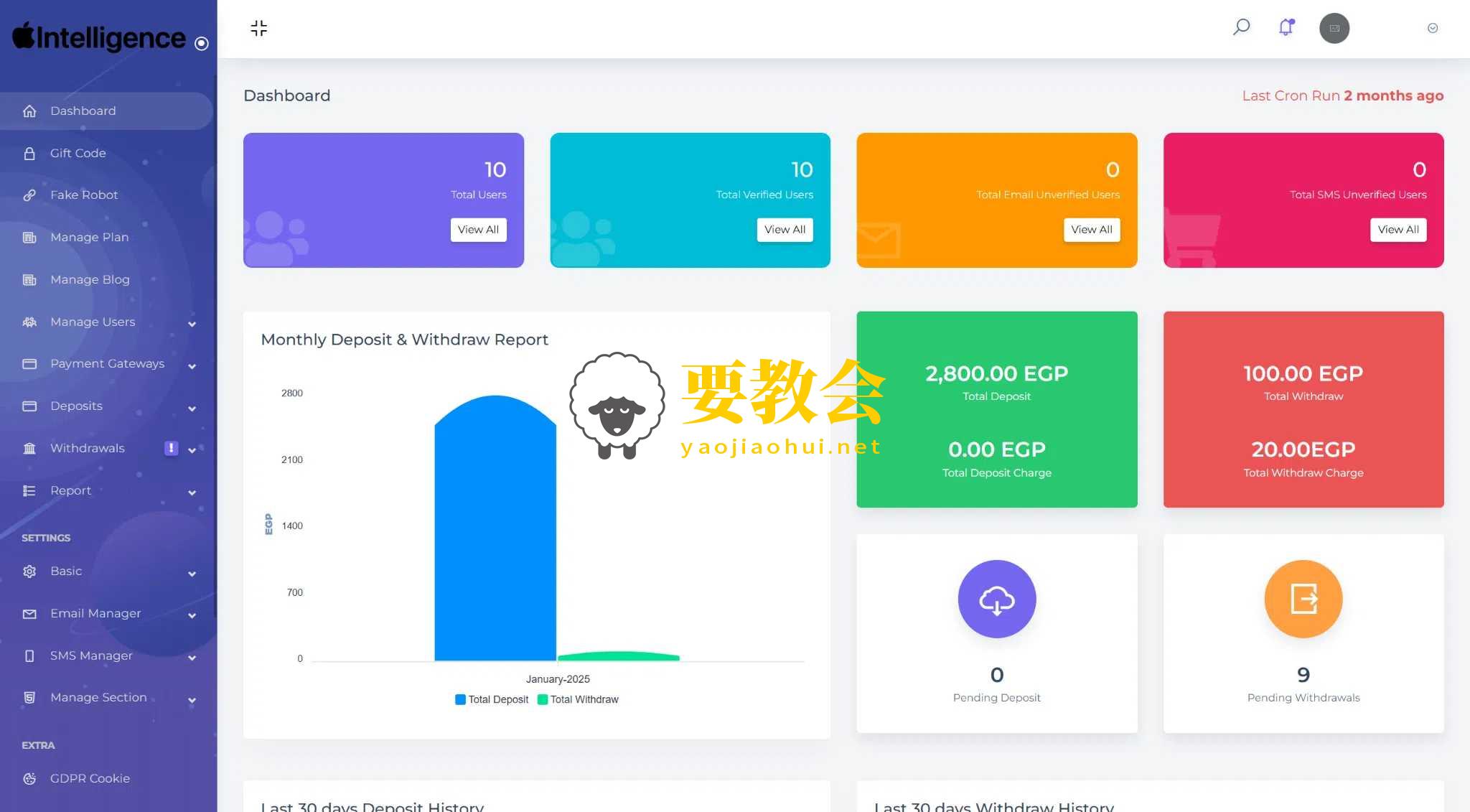 海外新版本开发高端Apple科技汽车共享投资理财系统程序源码.jpg