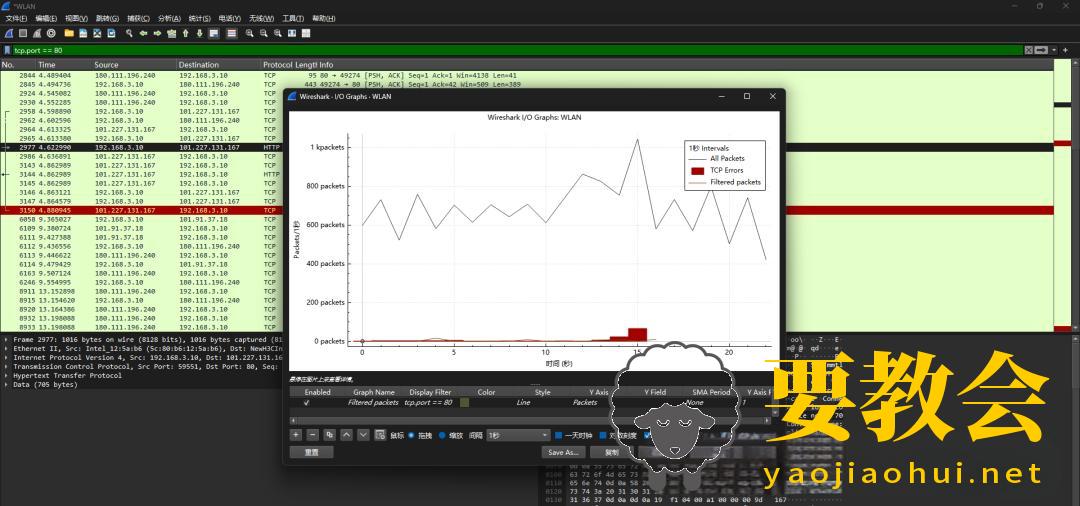Wireshark零基础教程:从入门到精通的网络抓包神器 Wireshark零基础教程:从入门到精通的网络抓包神器