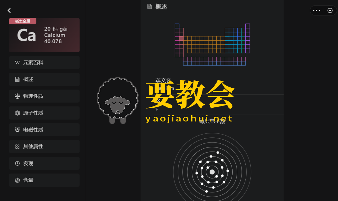元素周期表PRO
