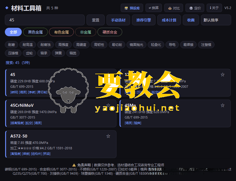 材料工具箱:做设计、搞工艺、管采购必备工具 材料工具箱:做设计、搞工艺、管采购必备工具