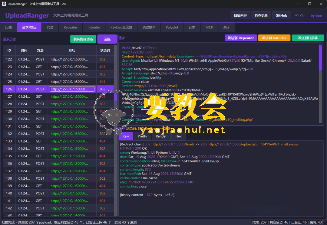 UploadRanger:一款自动化文件上传漏洞检测工具